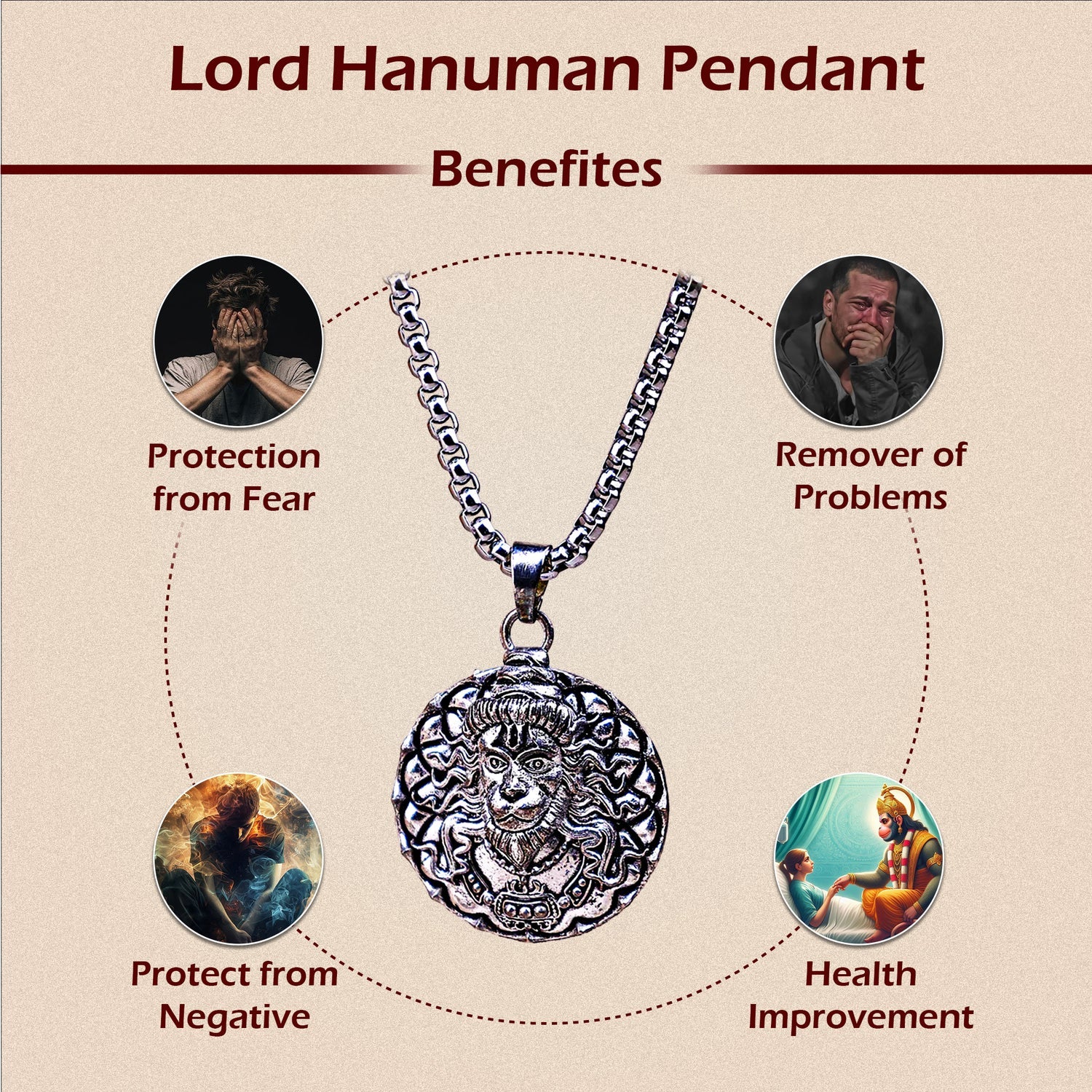 Lord Hanuman Blessing & Protection Pendant
